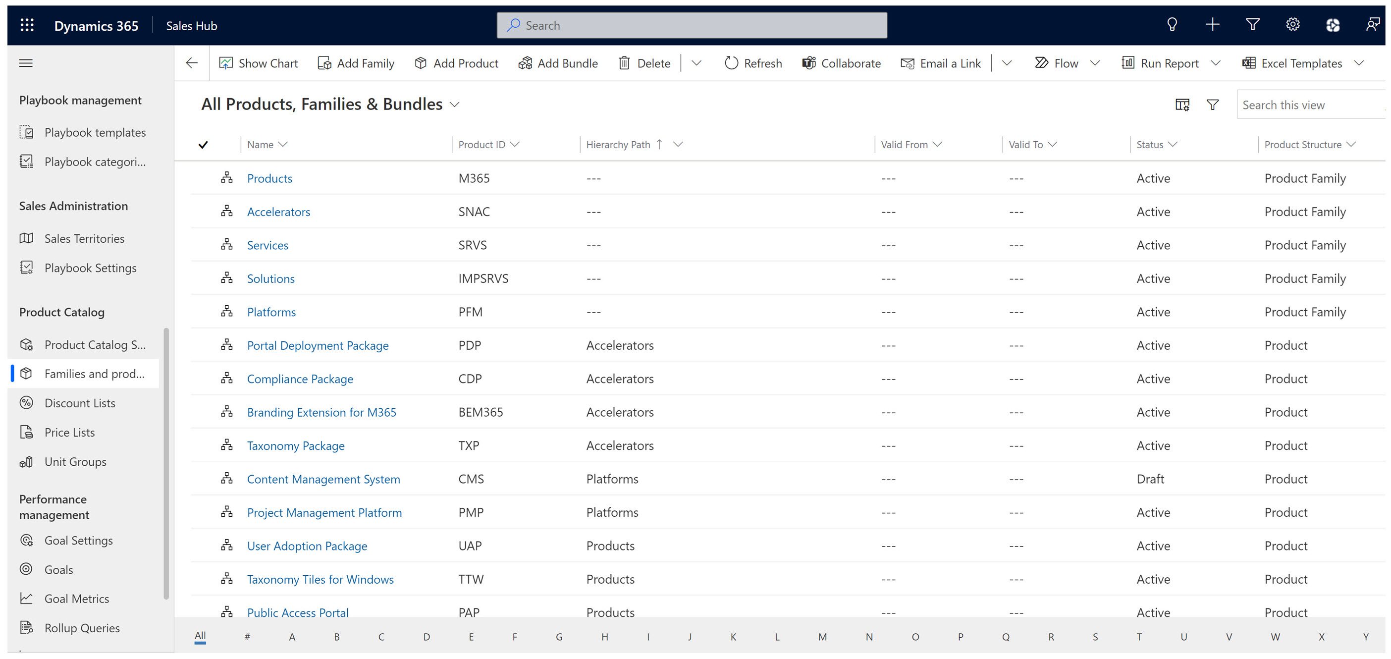 Products in Dynamics 365 Sales Hub